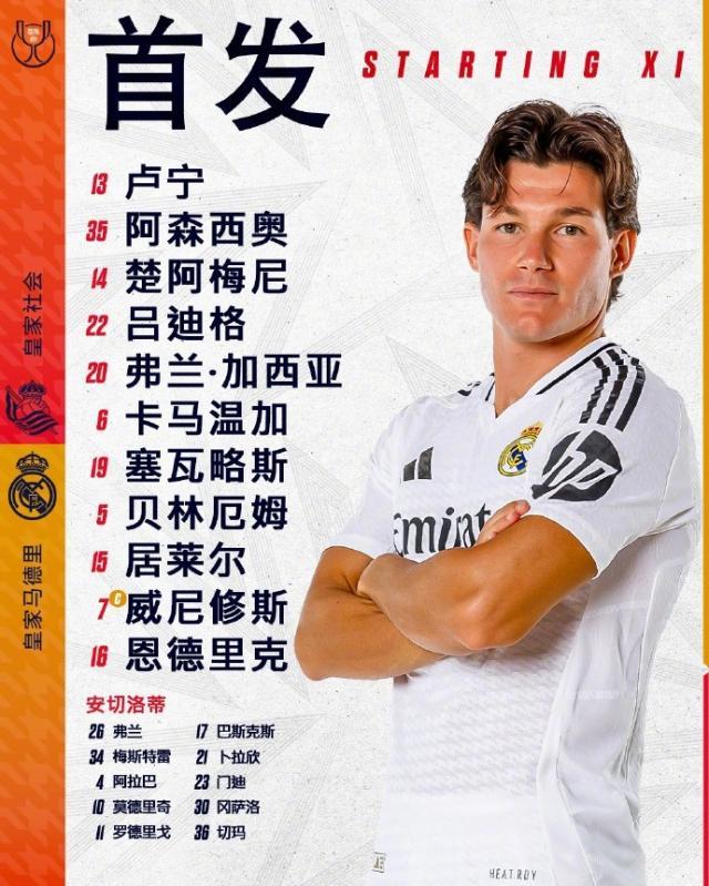 华体会体育登录-【国王杯】贝林厄姆助攻恩德里克，皇马1-0客胜皇社